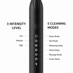 Electric Toothbrush for Adults | Sonic Toothbrush with 6 Cleaning Modes | Rechargeable with 60-Day Battery Backup | 4 Brush Heads | IPX7 Waterproof Automatic Tooth Brush (Multi Color)